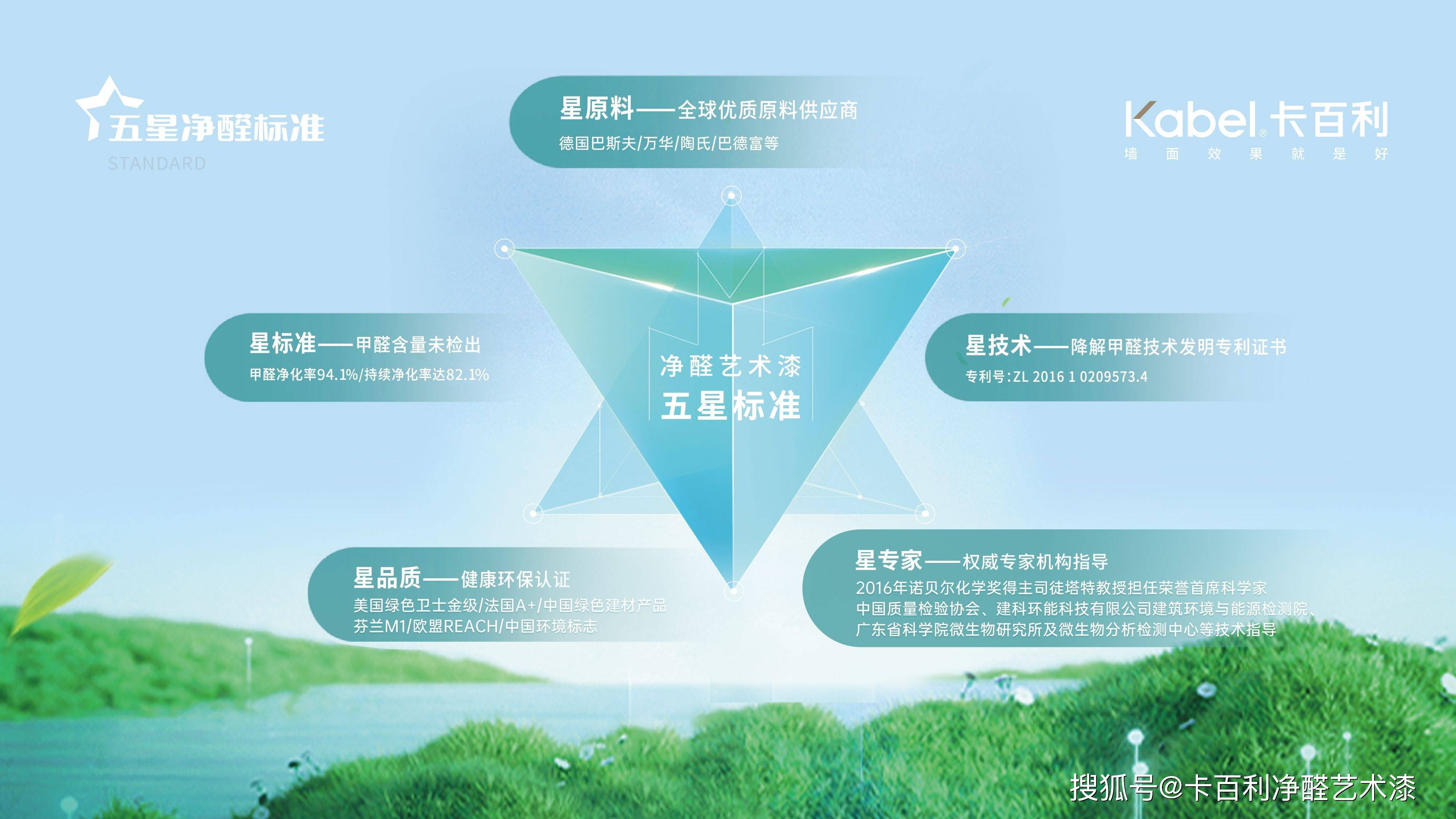 卡百利X典範裝飾設計師培訓沙龍圓滿舉行