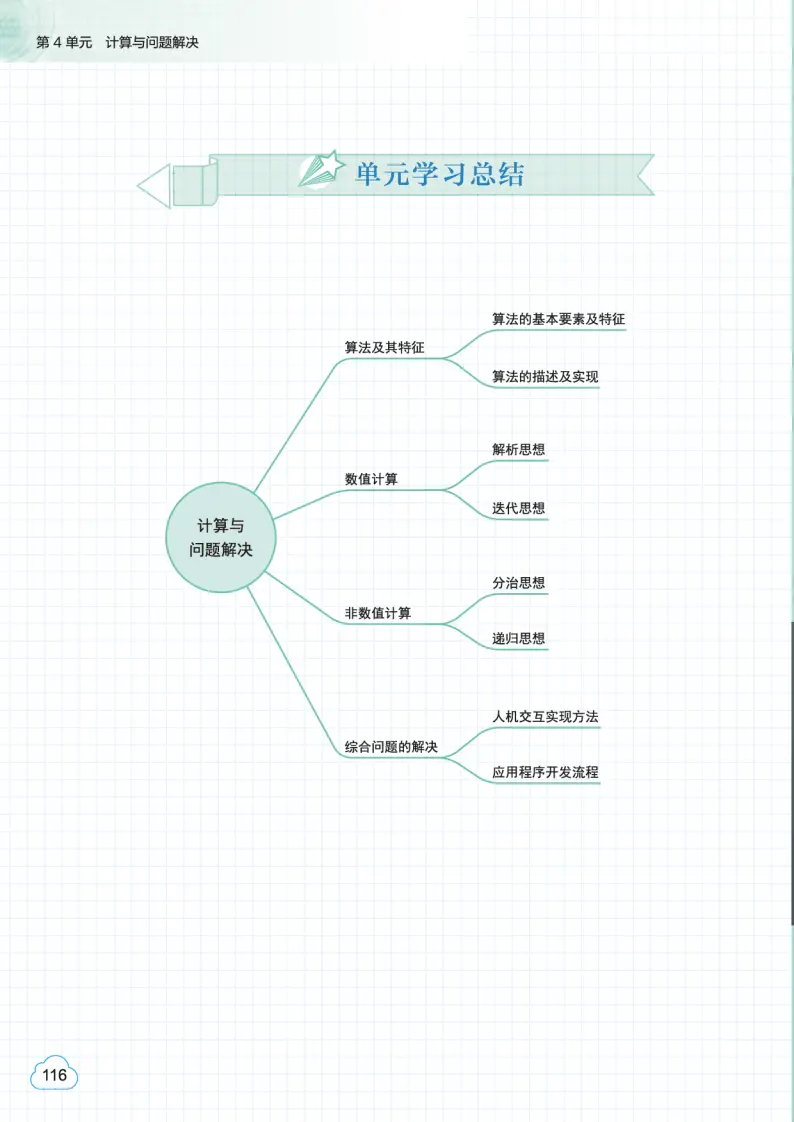2026教科版高中資訊科技必修1《資料與計算》電子課本