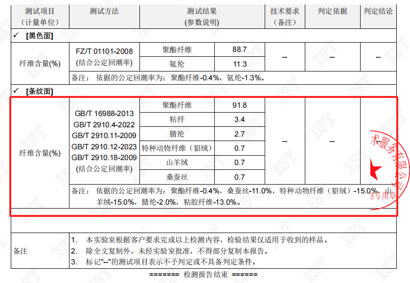 今年，流行這種保暖內衣？
