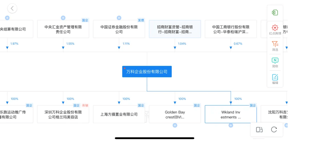 推薦一款免費查企業基本資訊的工具：企業預警通
