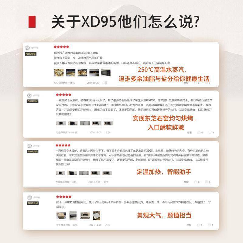 原創廚房革命！東芝水波爐讓烹飪小白秒變大廚