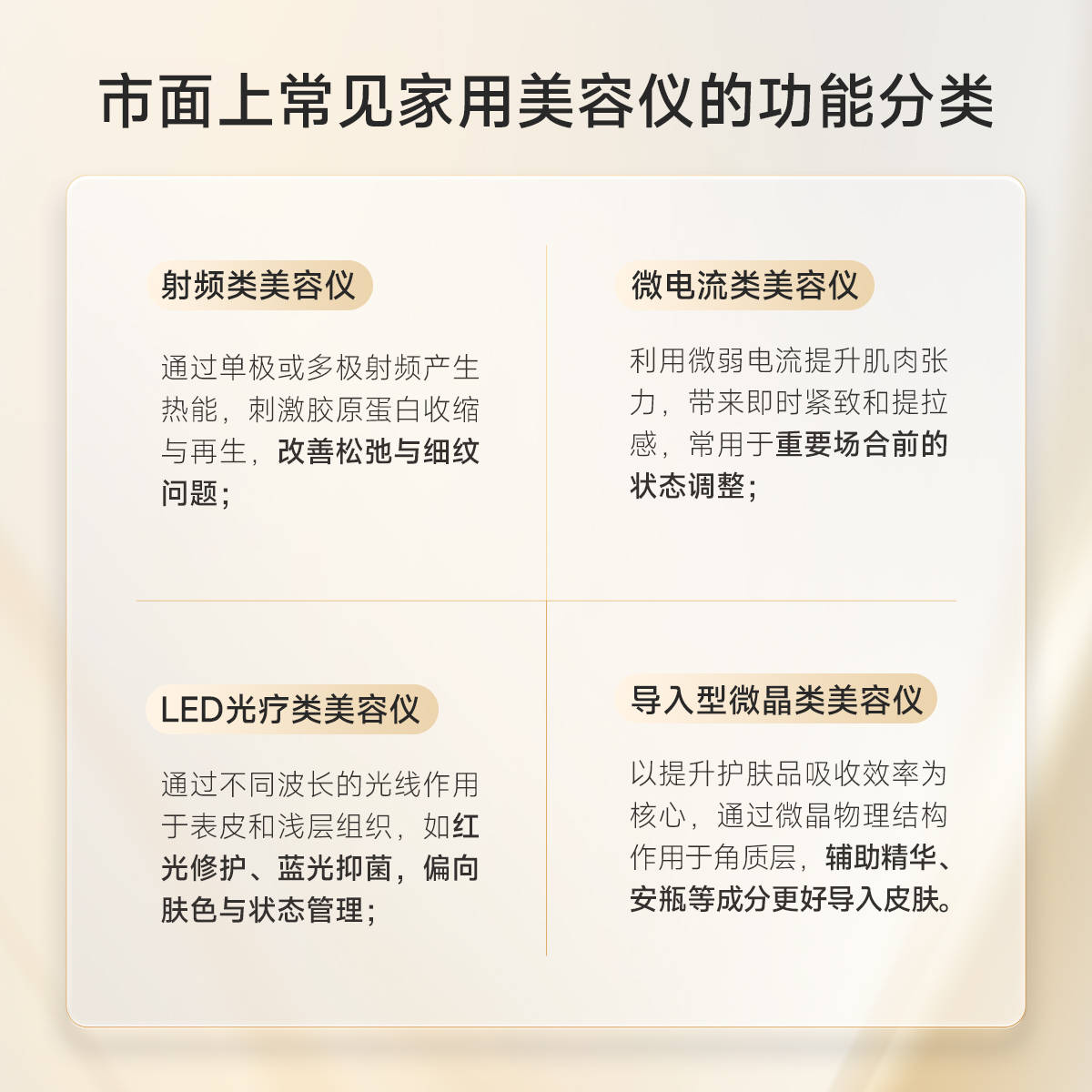 家用美容儀進入細分時代，“匯入型美容儀”正在成為新選擇