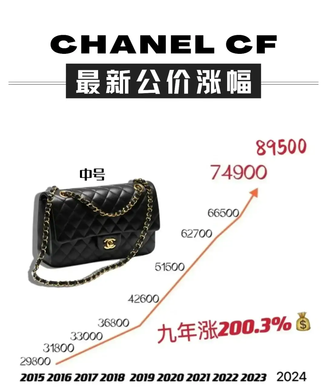 覺醒的中產女性，破產的包治百病