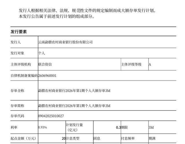 50萬億存款即將到期 更多短期大額存款利率步入1%以下 “天量”存款到期後會搬家嗎？