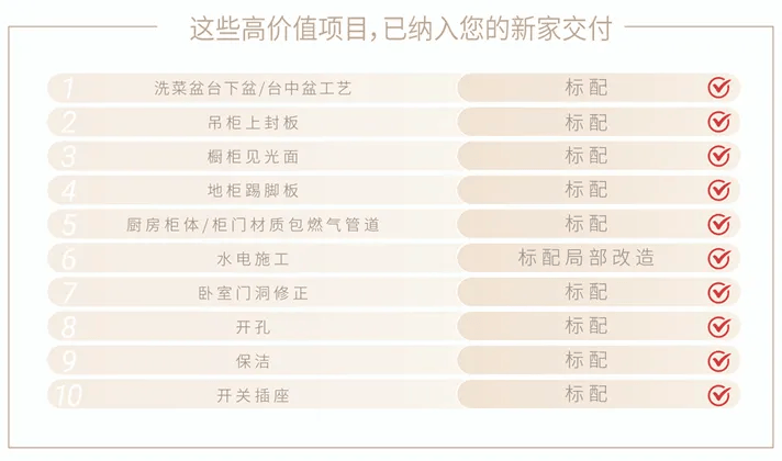 價格降到底！3.98萬元裝修60平米