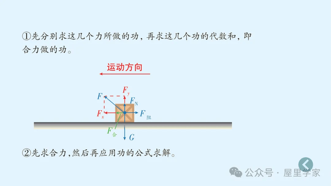 【物理卡片】高中物理必修二知識總結卡，建議收藏！