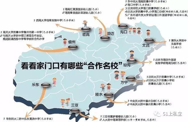 資本抓緊佈局海南！“留學海南”新時代即將到來