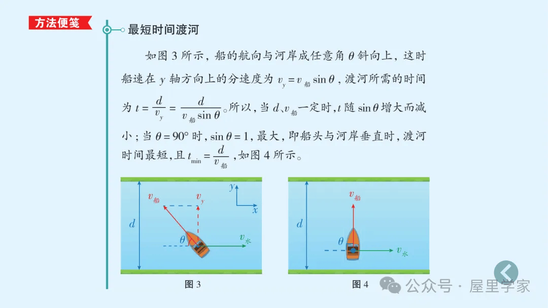 【物理卡片】高中物理必修二知識總結卡，建議收藏！
