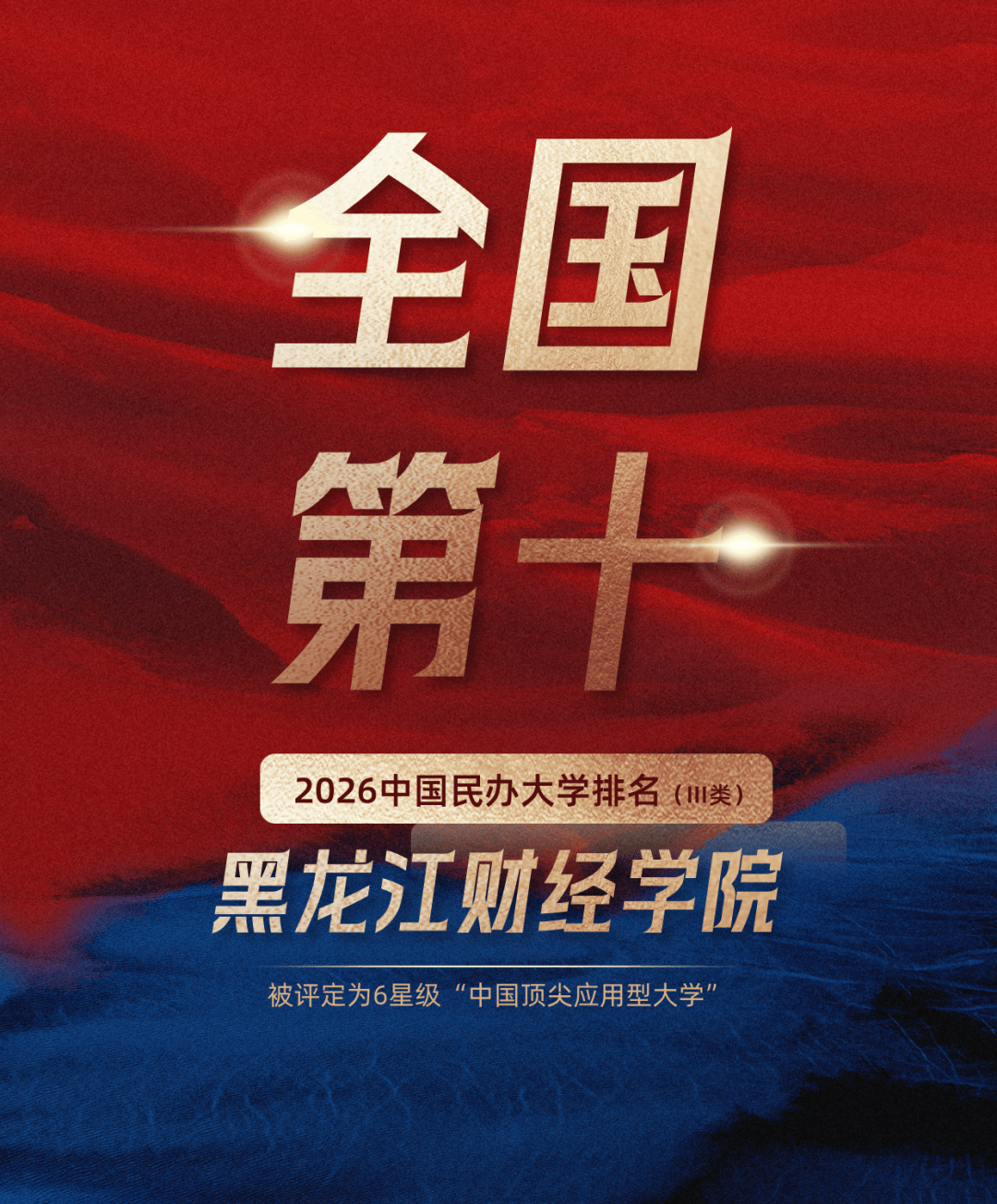 校友會2026中國民辦大學排名（Ⅲ類）排名，黑龍江財經學院躋身全國前十