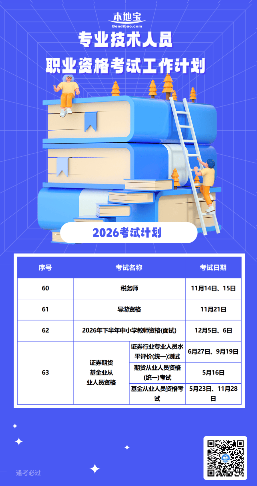2026年度職業資格考試時間表來了！速速收藏→