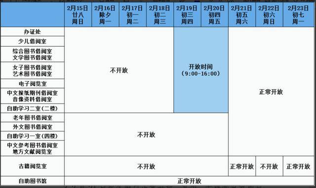 湖南圖書館釋出春節假期開放公告