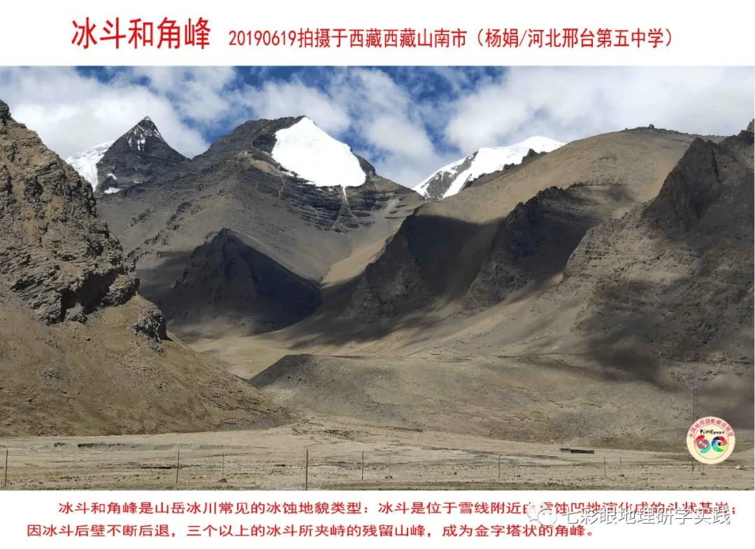 200個地理閱讀和命題的好素材