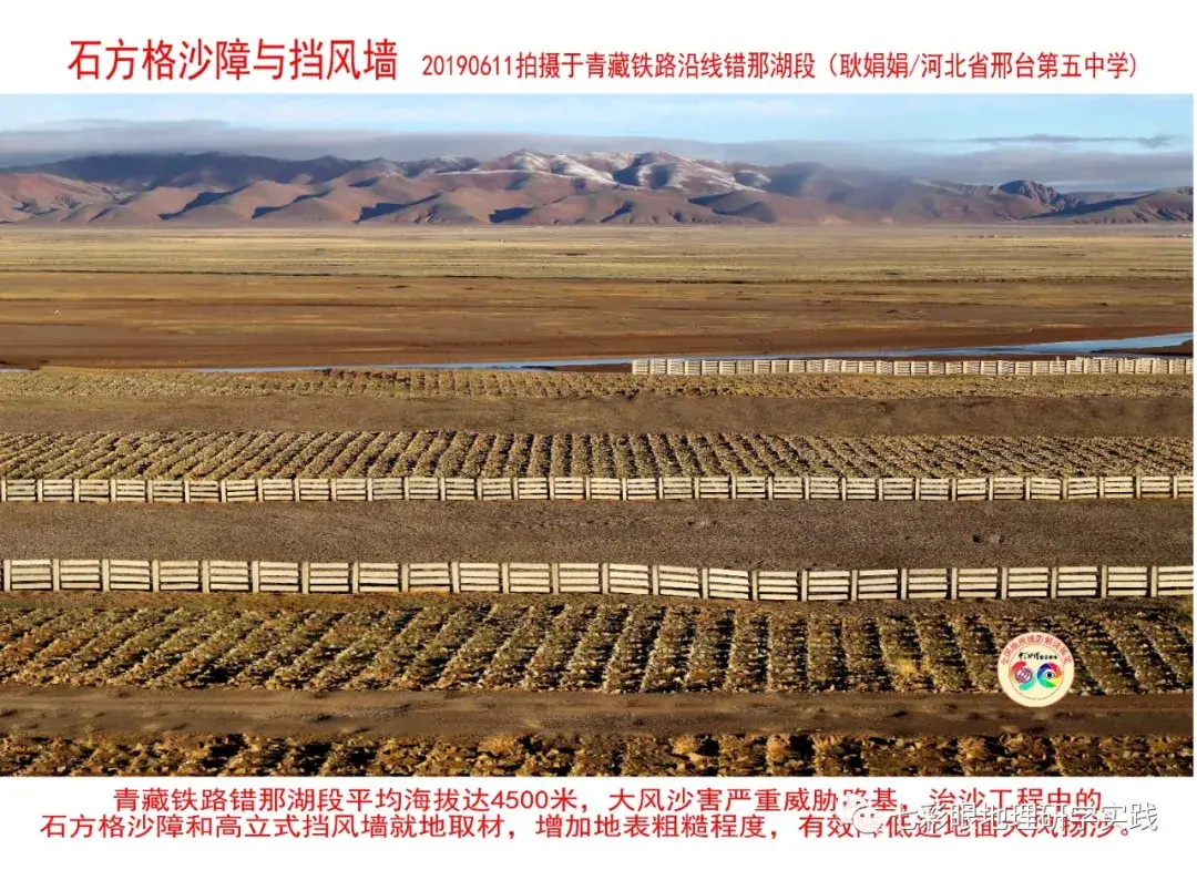 200個地理閱讀和命題的好素材