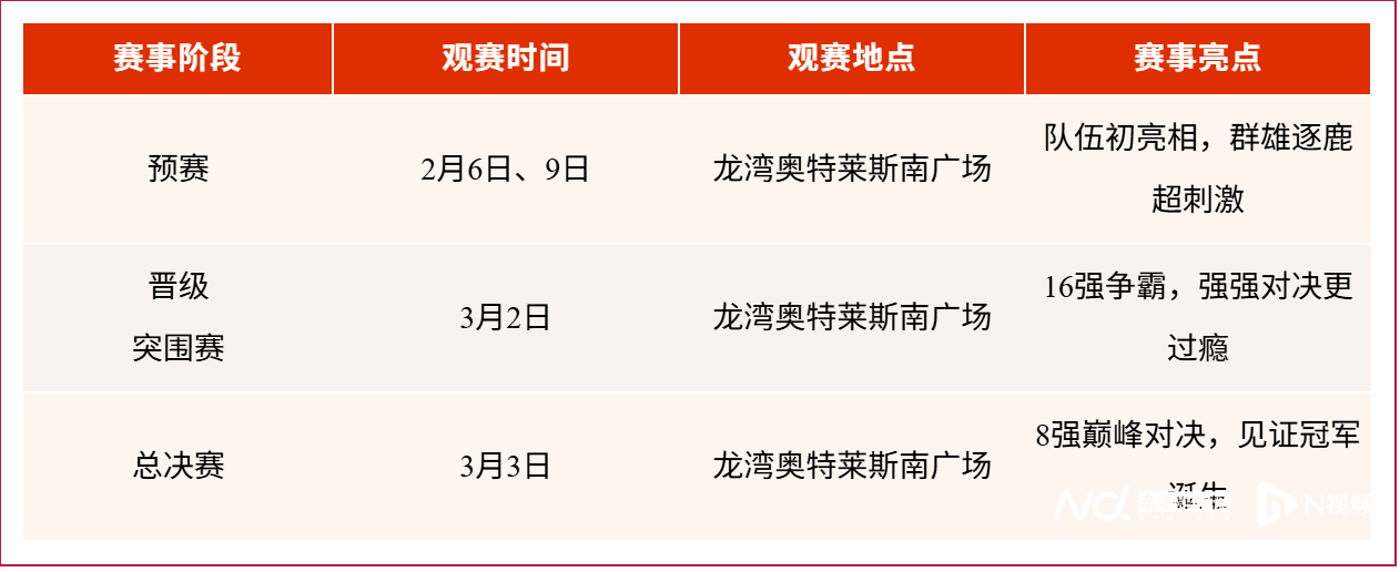 週末到東莞萬江 ，一站式解鎖花燈、美食、福利，收穫快樂！