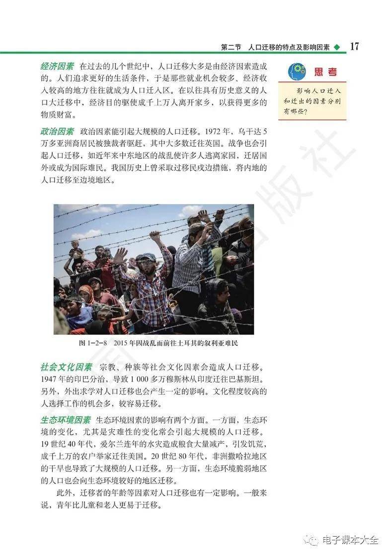 2026中圖版高中地理必修二電子課本(新教材高畫質PDF版)