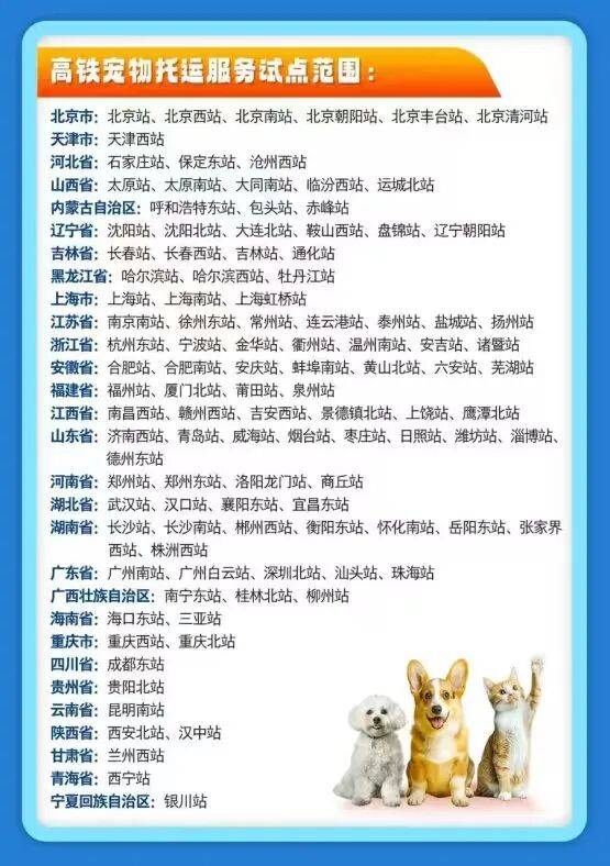 “寵物獨自坐高鐵”成真｜科技助力鐵路快運，這仨站已覆蓋→