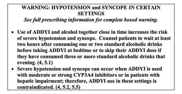 “女性偉哥”，來了