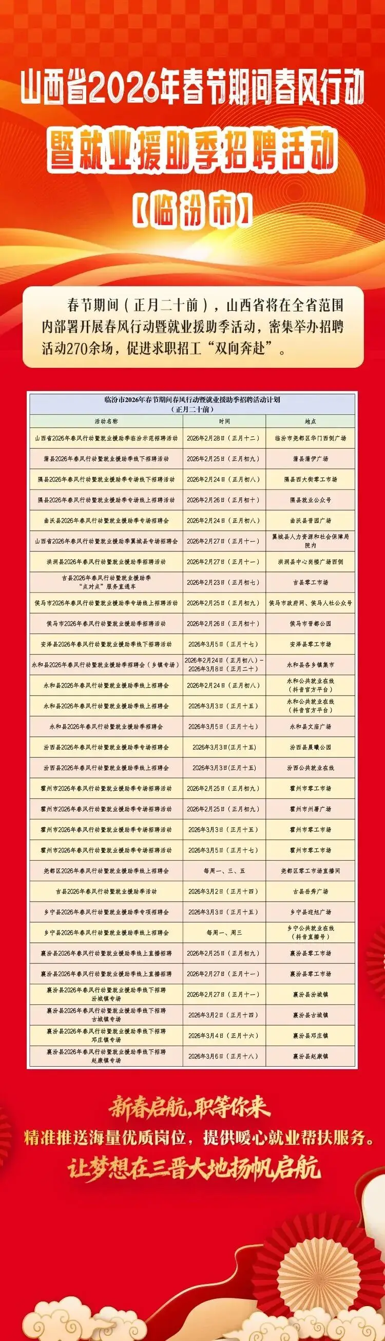 明天起，山西全省範圍開展春風行動暨就業援助季招聘活動