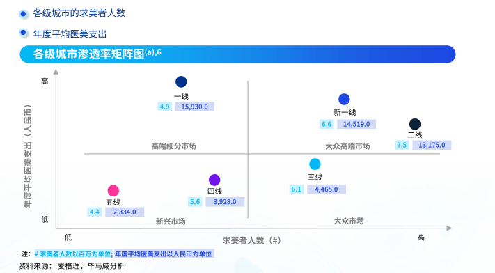 這個春節，縣城男人“扎堆”湧入美容院？