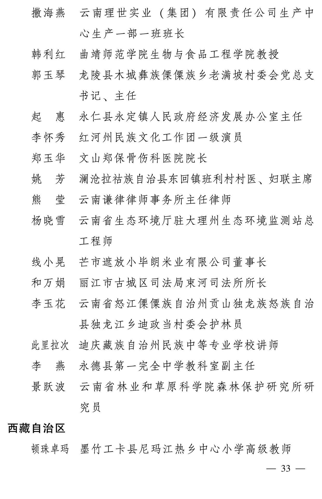 598名女性獲全國三八紅旗手稱號，全名單如下