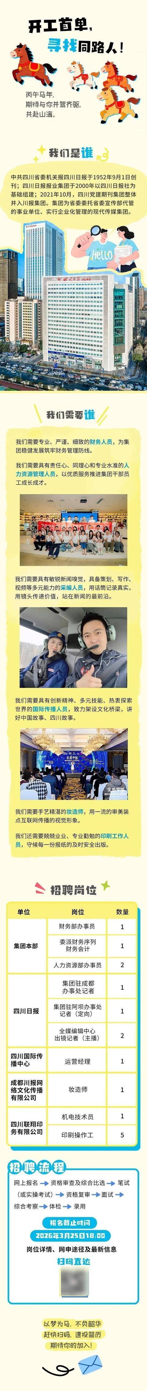 好機會！四川多家國企公開招聘！