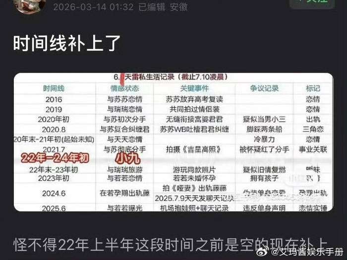 原創九成美喊話田栩寧拒約束粉絲 法律戰背後情感黑料曝光