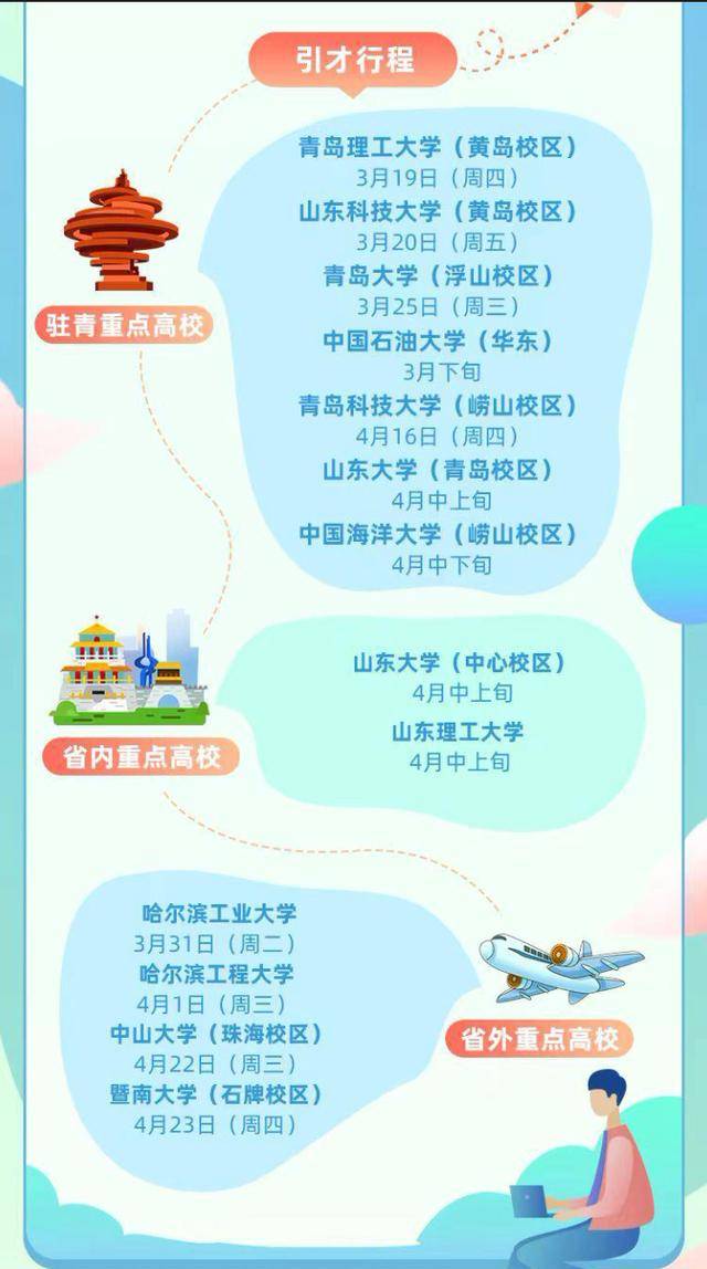 嶗山開啟2026春招引才，明後兩天，兩場招聘進高校