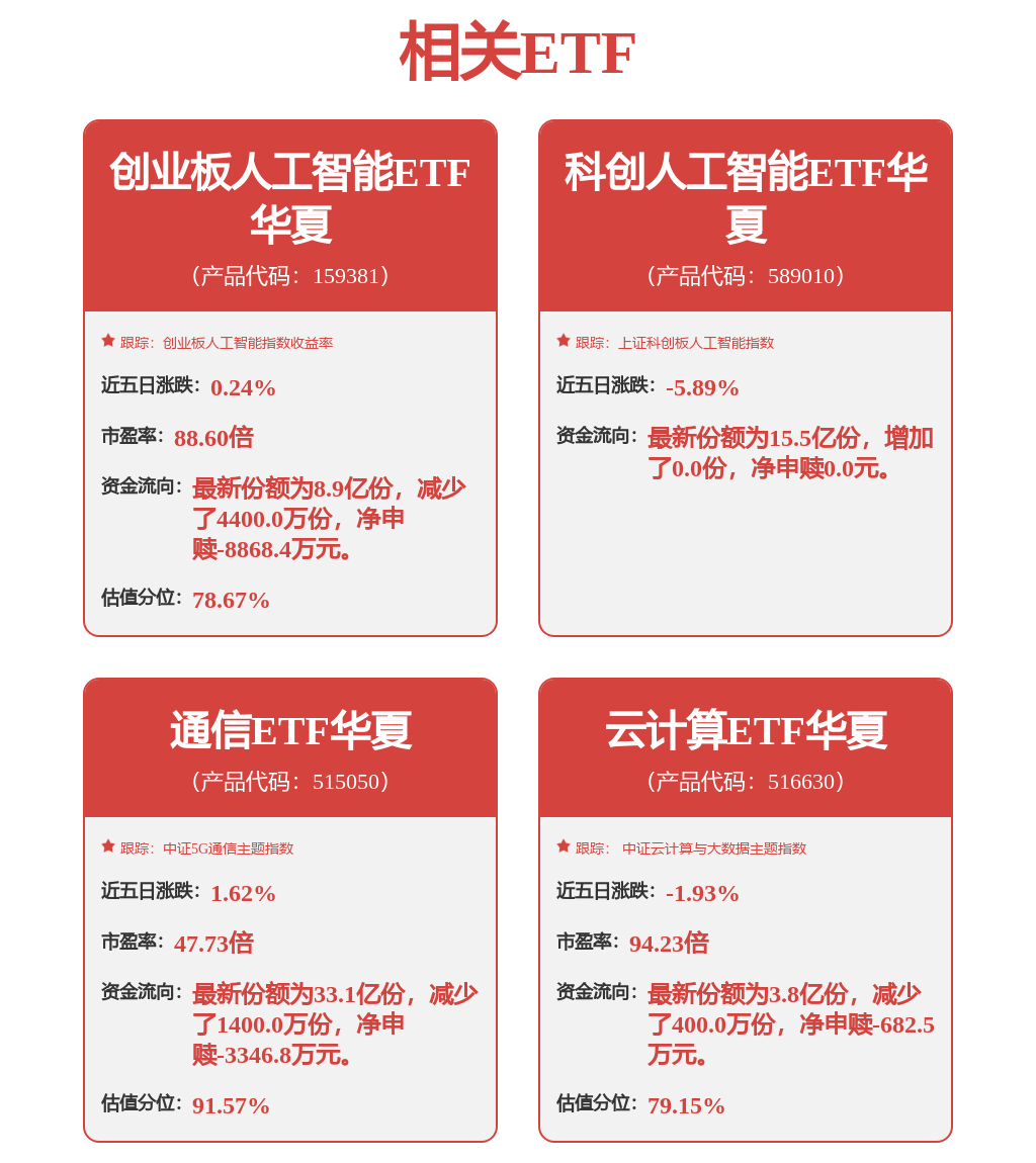 中興通訊獲得發明專利授權：“元件部署方法、裝置、電子裝置及儲存介質”