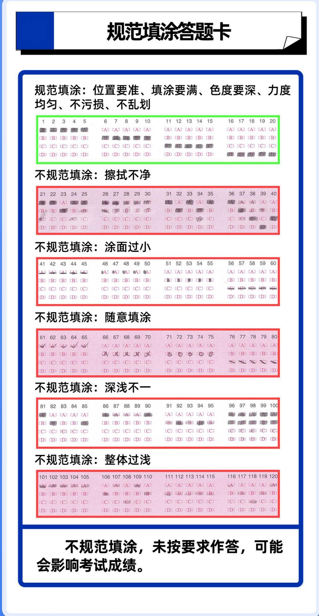 事關事業單位公開招聘考試！辛集釋出重要提醒→