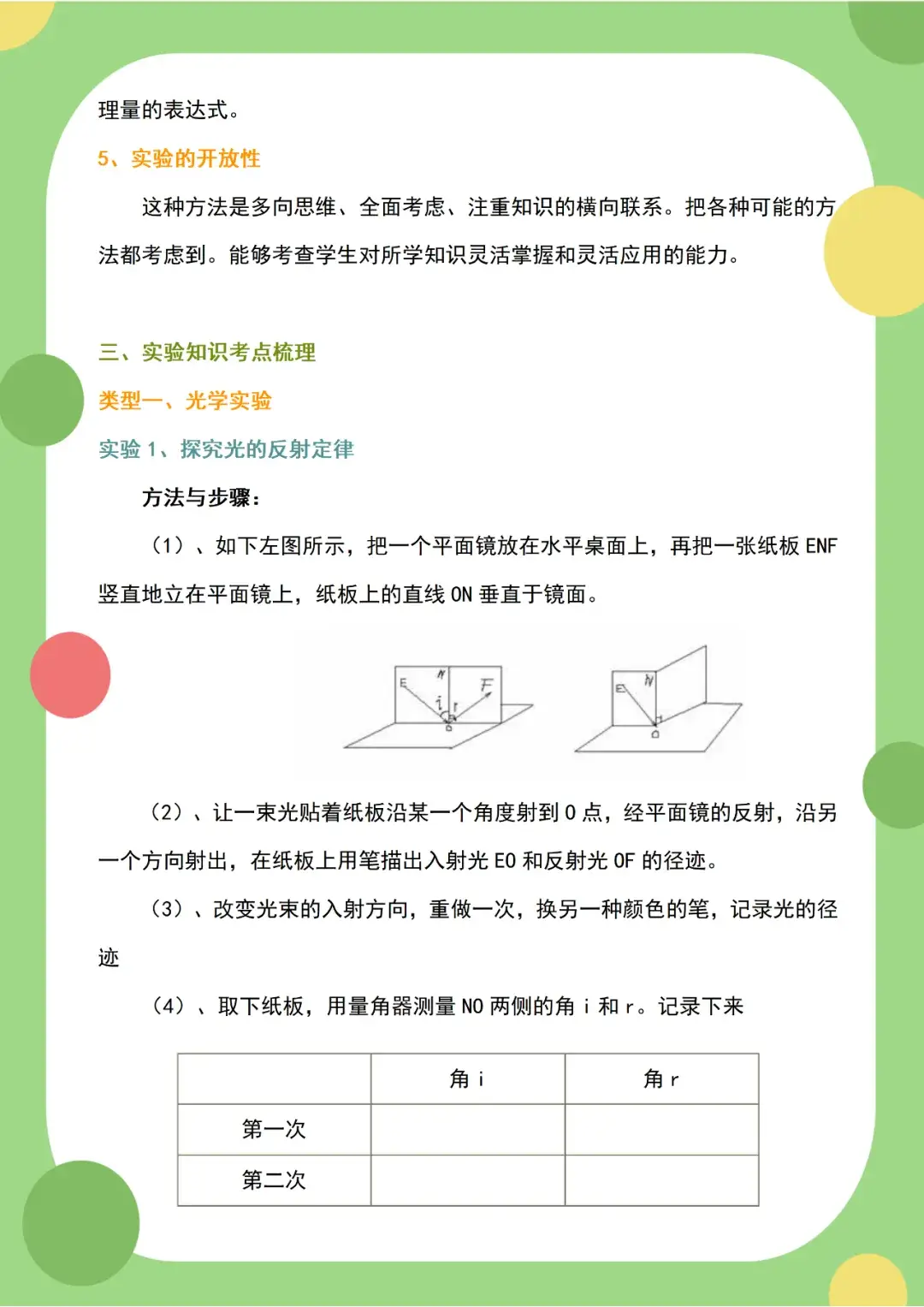 【實驗專題】初中物理20個實驗題，逢考必有！每一個都很重要，建議為孩子收藏！