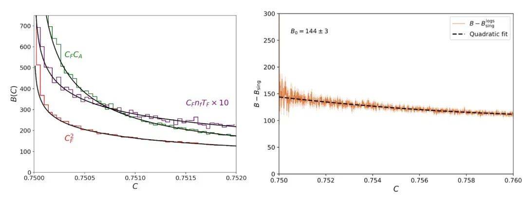 哈佛教授收了個AI研究生：幹活猛得像學霸，撒謊精得像學渣