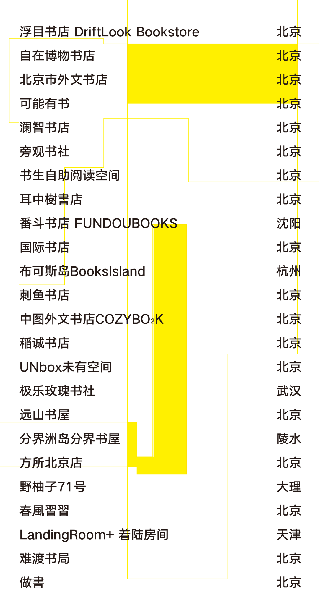 等到春暖豔陽天，你我北京見！| 2026做書圖書市集