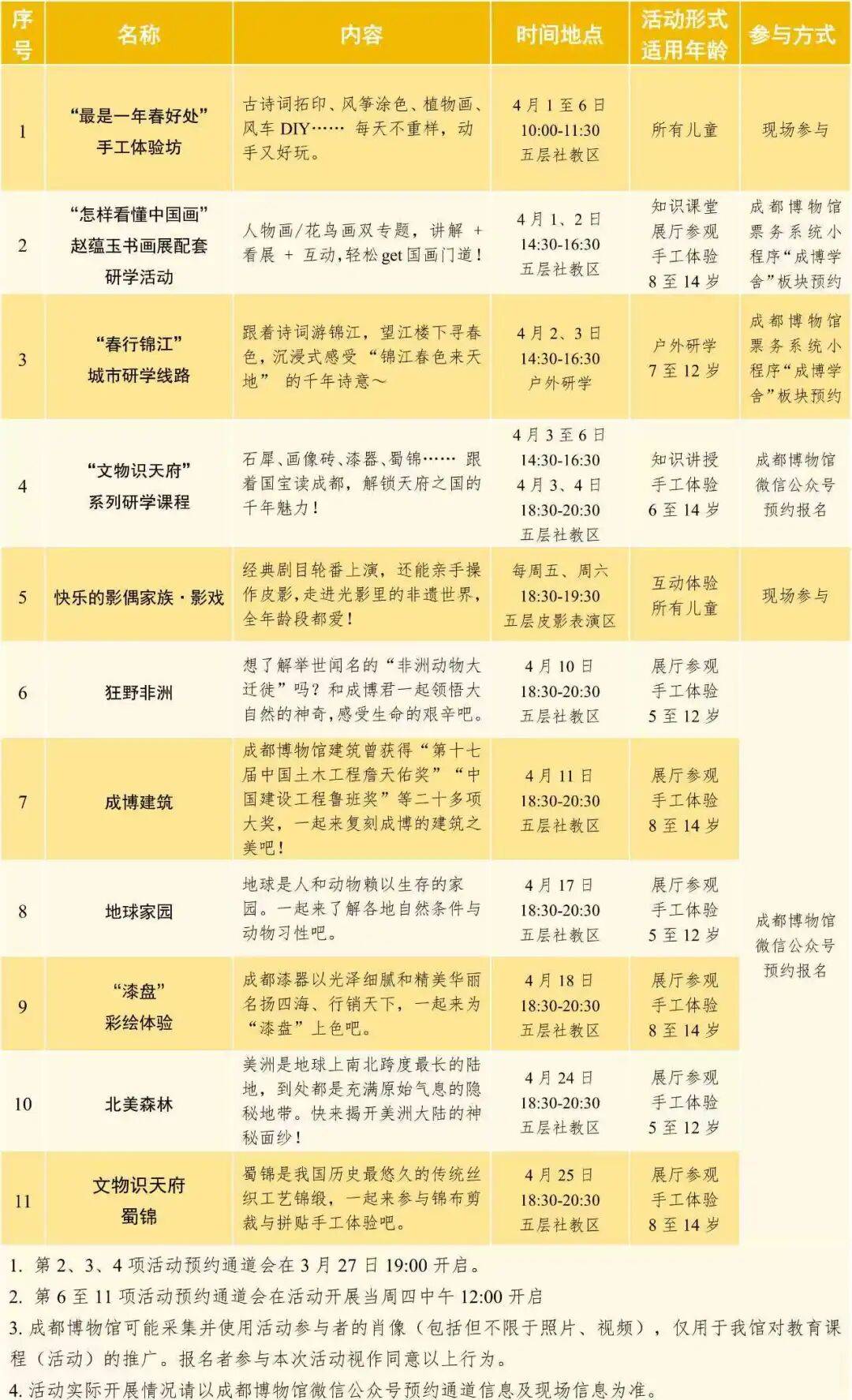 活動丨春假+清明，成博開放時間+4月活動全攻略，一鍵收藏！