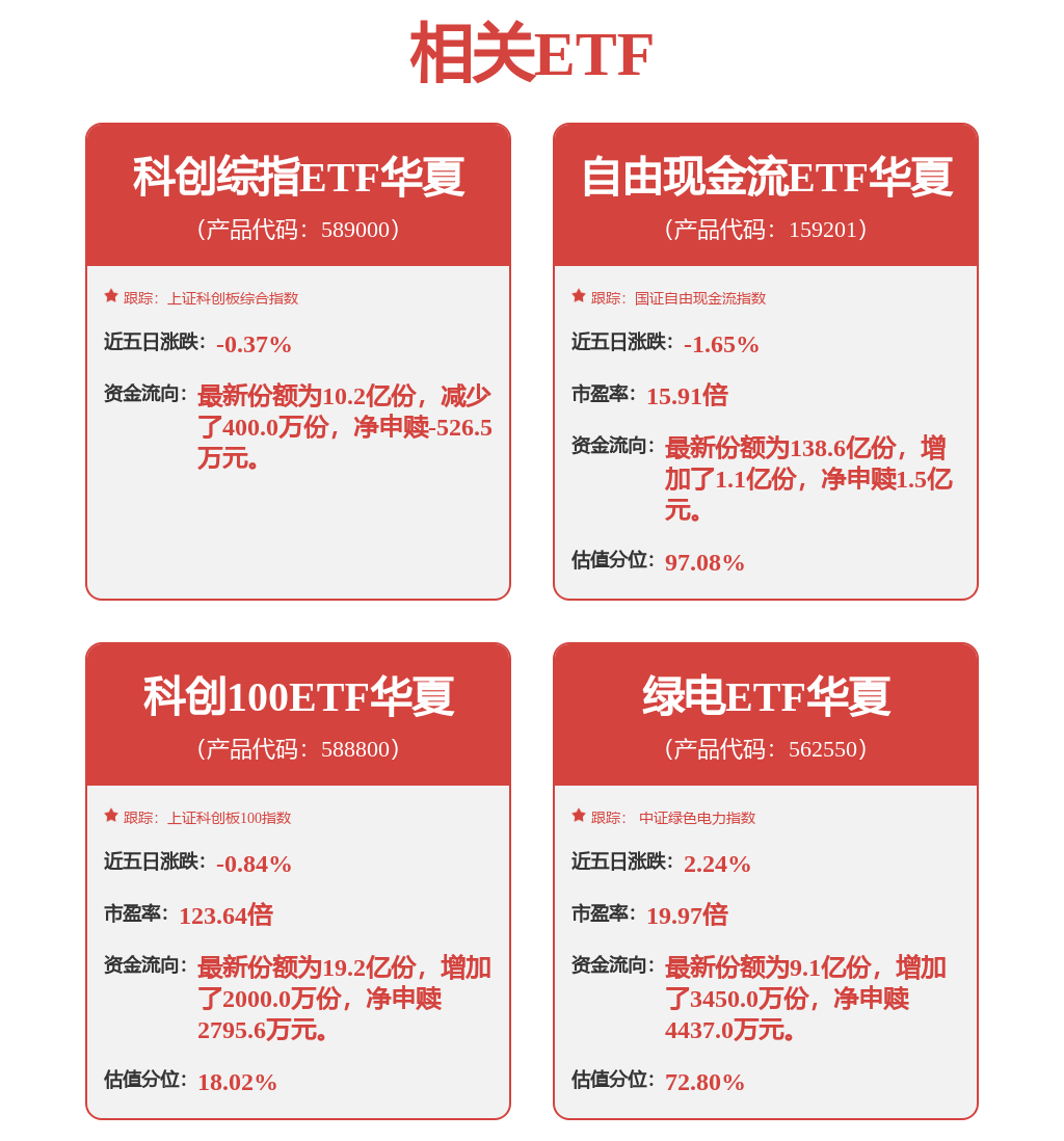 長城汽車（601633）2025年年報簡析：增收不增利，公司應收賬款體量較大