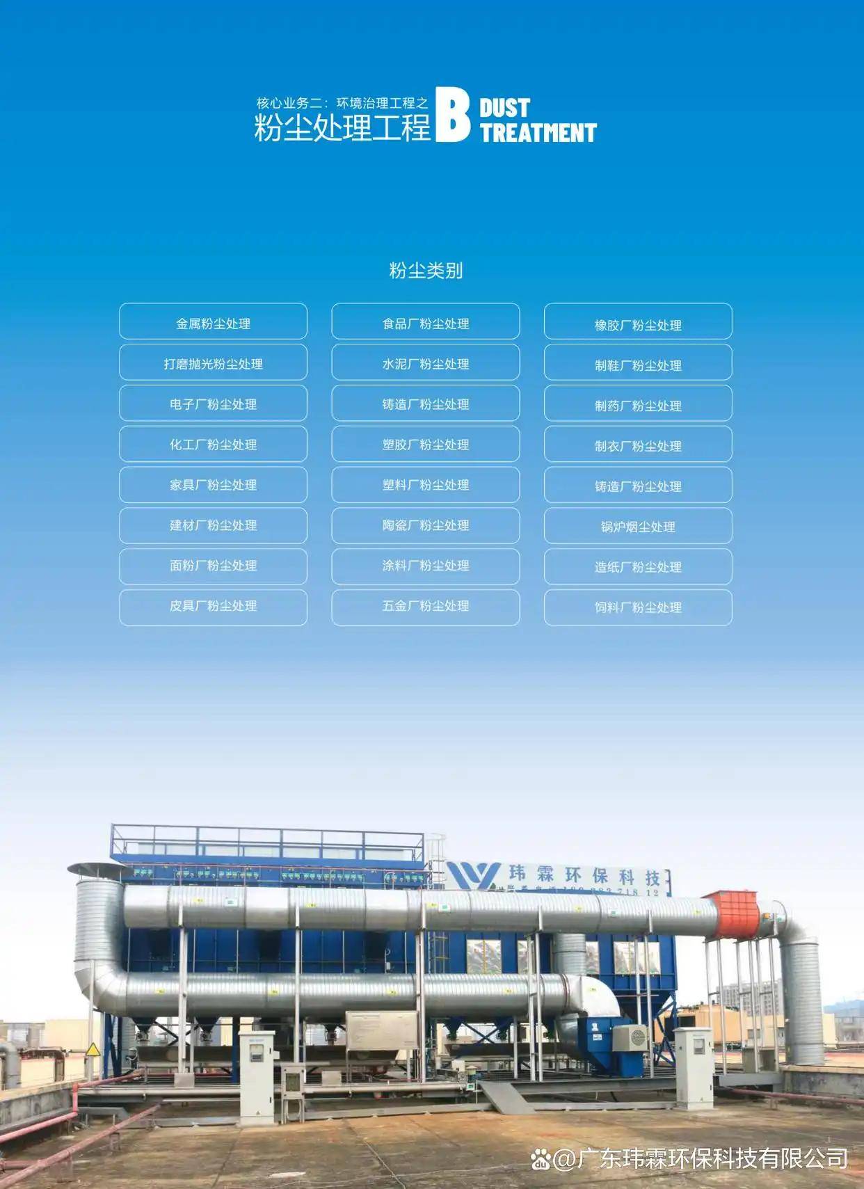 油漆房廢氣怎麼處理｜油漆房廢氣如何處理