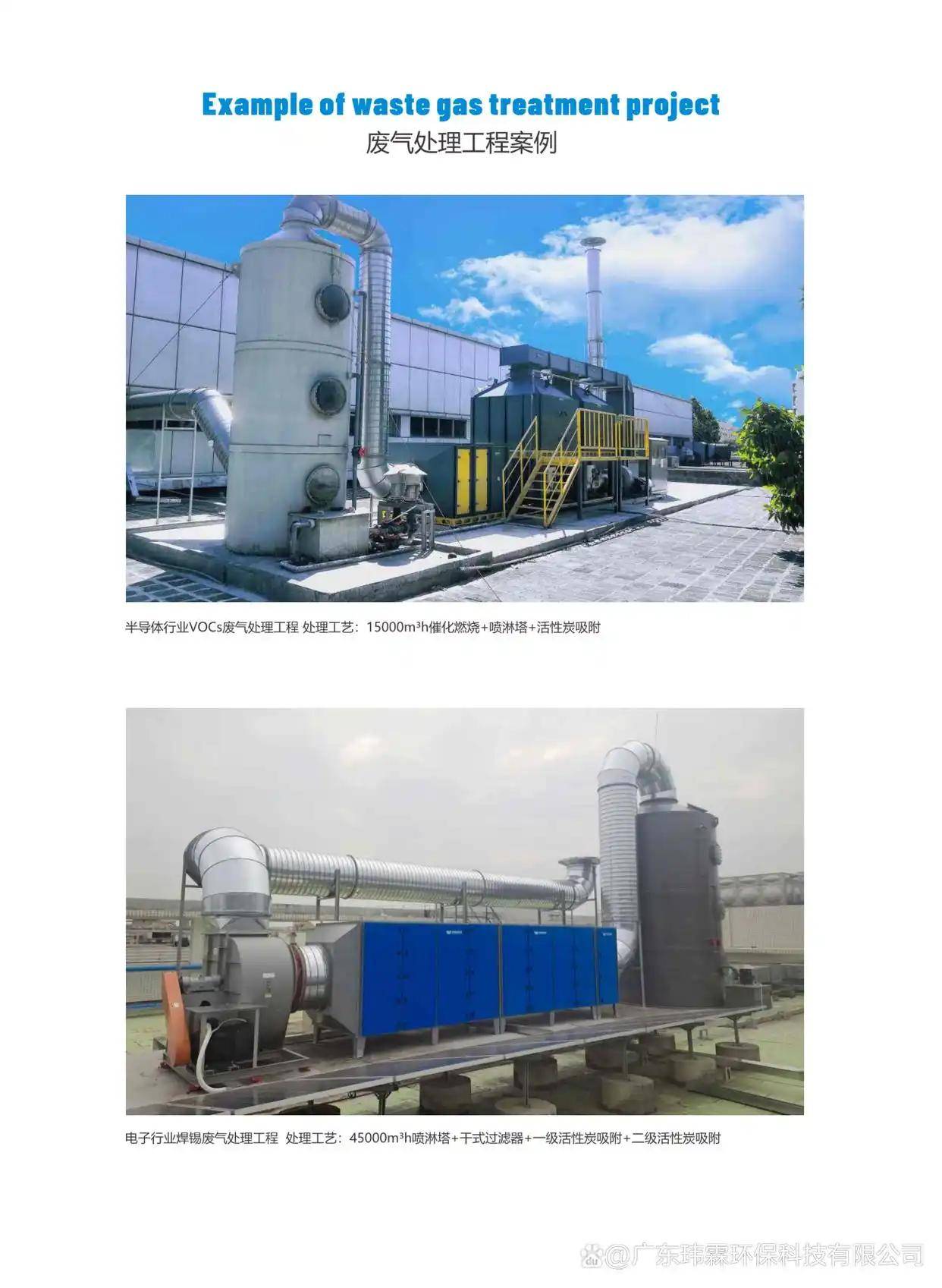 油漆房廢氣怎麼處理｜油漆房廢氣如何處理