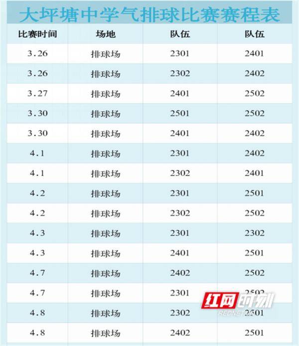 新田縣大坪塘中學2026年氣排球比賽激戰正酣