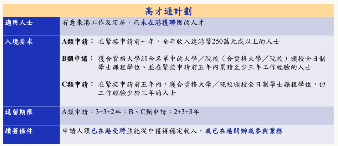 香港反超美國，躋身留學首選TOP2！2026值不值得衝？