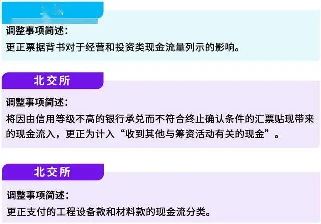 IPO財務合規避坑指南 2025年會計差錯更正事項的處理與啟示（上）