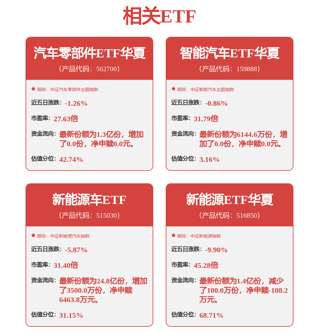 長安汽車獲得發明專利授權：“備胎固定架及車輛”