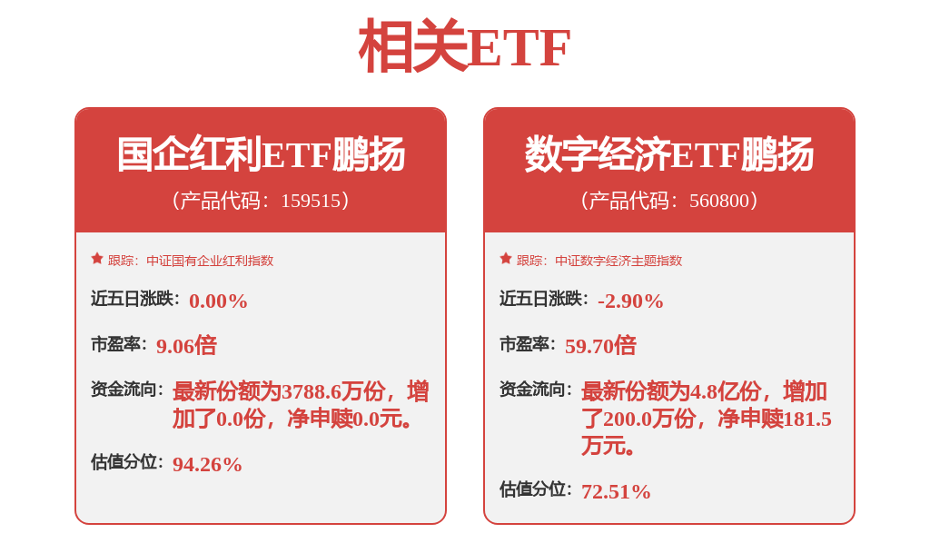 【私募調研記錄】汐泰投資調研超穎電子、道恩股份等3只個股（附名單）
