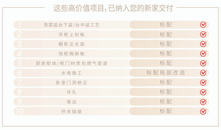只要裝修就能領！惠民補助最高可抵5萬元