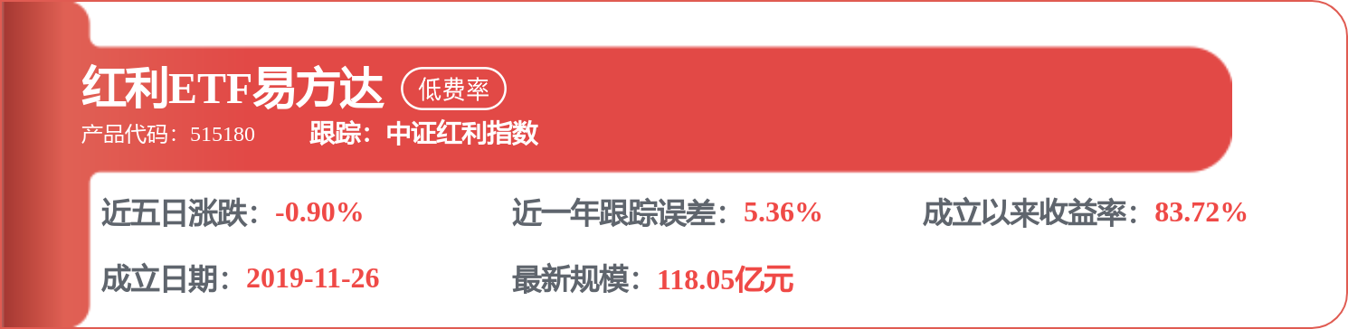 中谷物流中標：20260407物流中心競價採購-WL20260407物流中心業務執行部散船玉米競價0291採購中標公告