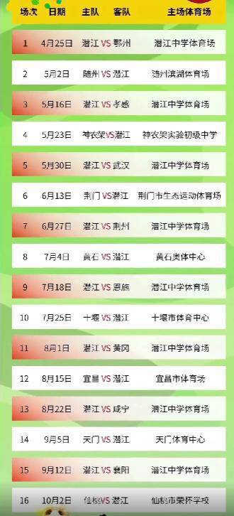 “楚超”即將拉開戰幕！觀賽全攻略來了，快收藏轉發