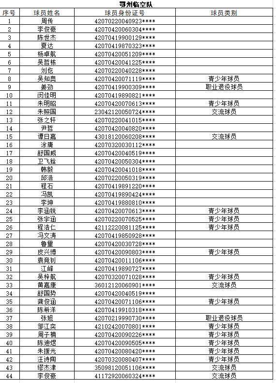 “楚超”即將拉開戰幕！觀賽全攻略來了，快收藏轉發