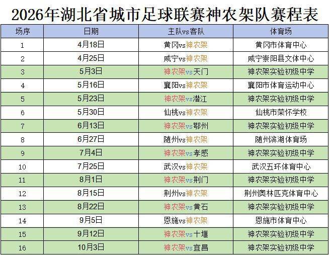 “楚超”即將拉開戰幕！觀賽全攻略來了，快收藏轉發