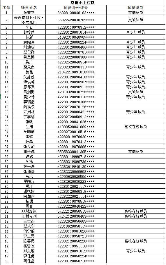 “楚超”即將拉開戰幕！觀賽全攻略來了，快收藏轉發