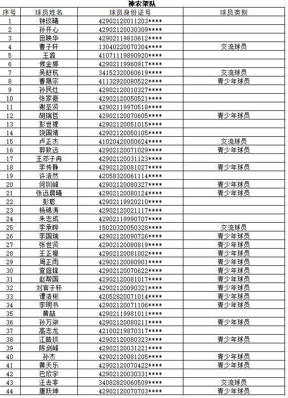 “楚超”即將拉開戰幕！觀賽全攻略來了，快收藏轉發