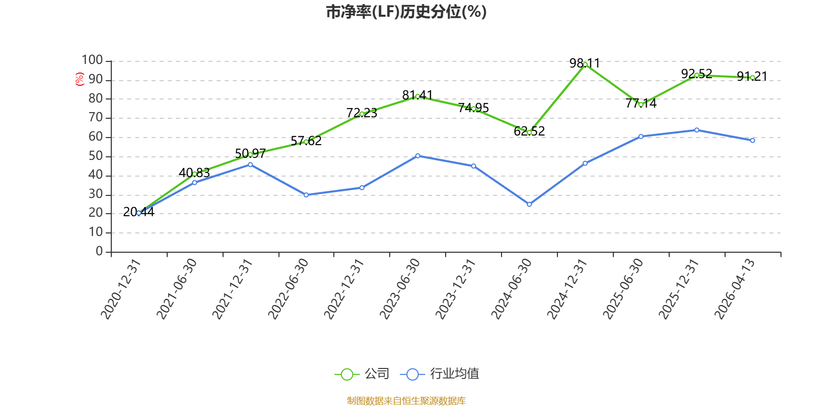 金逸影視：2025年盈利2952.36萬元 同比扭虧