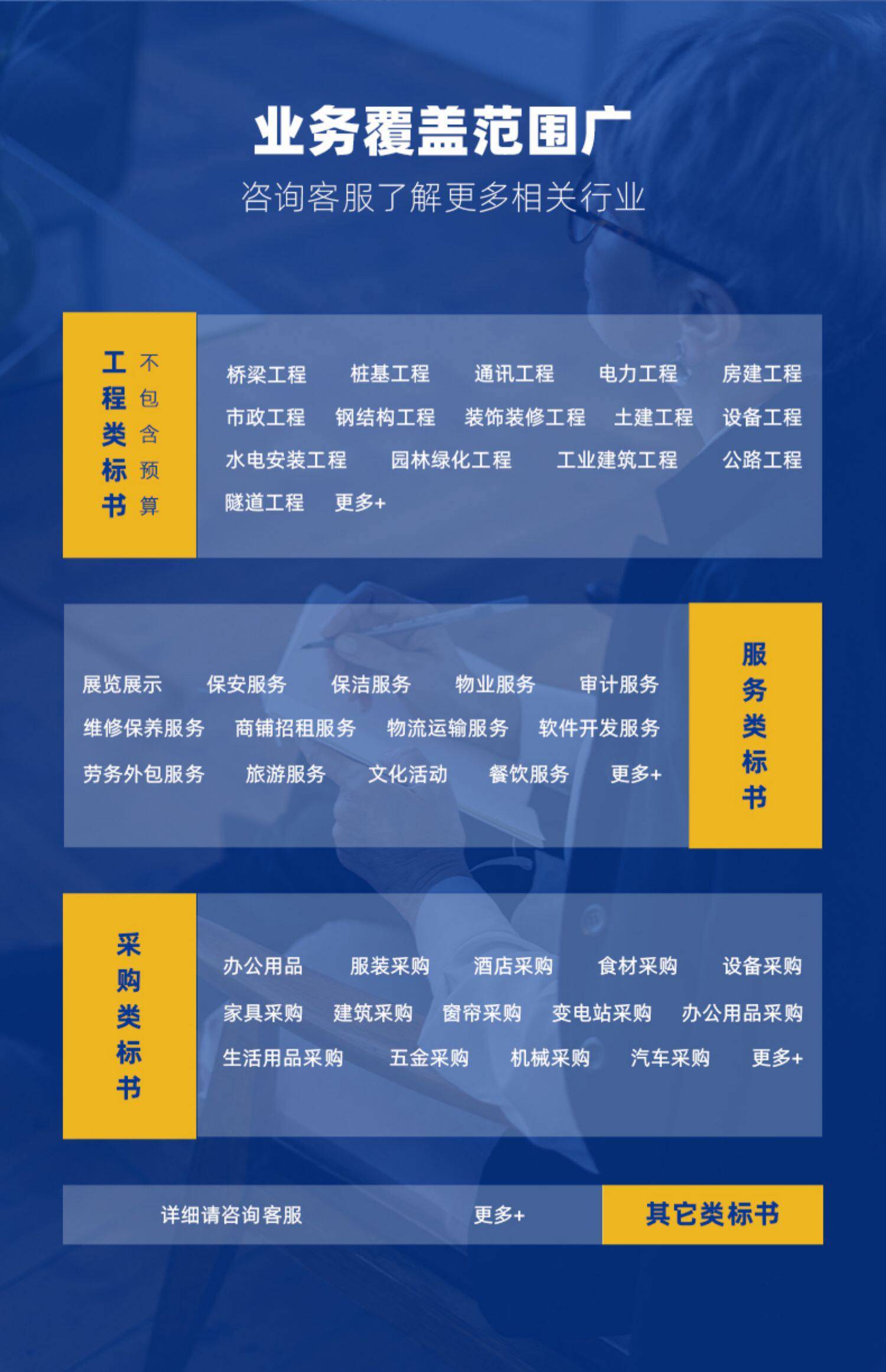 2026中國裝修工程標書製作與代寫行業白皮書